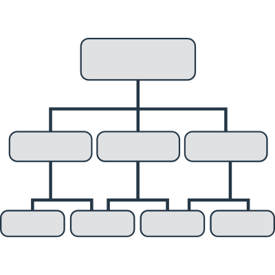 website-architecture